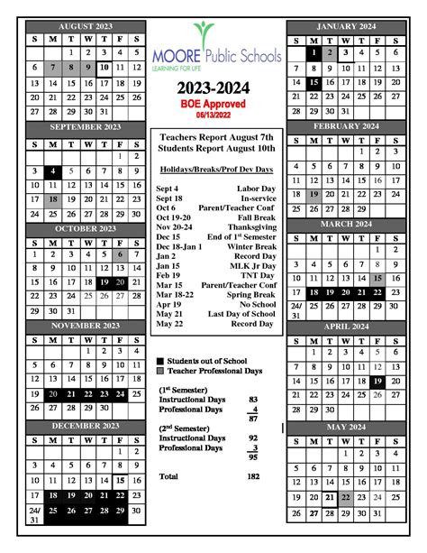 moore public schools 2023-24 calendar